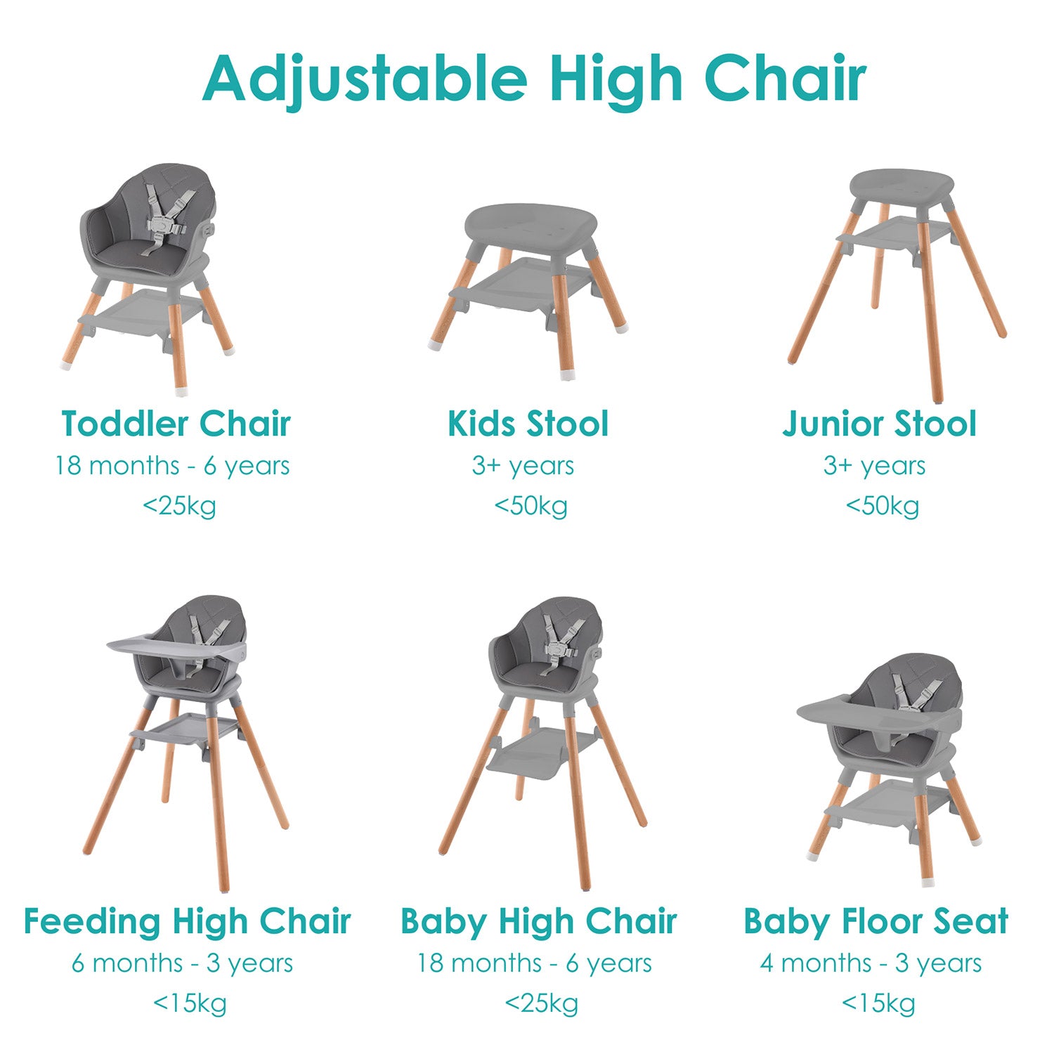 Baby floor high chair best sale