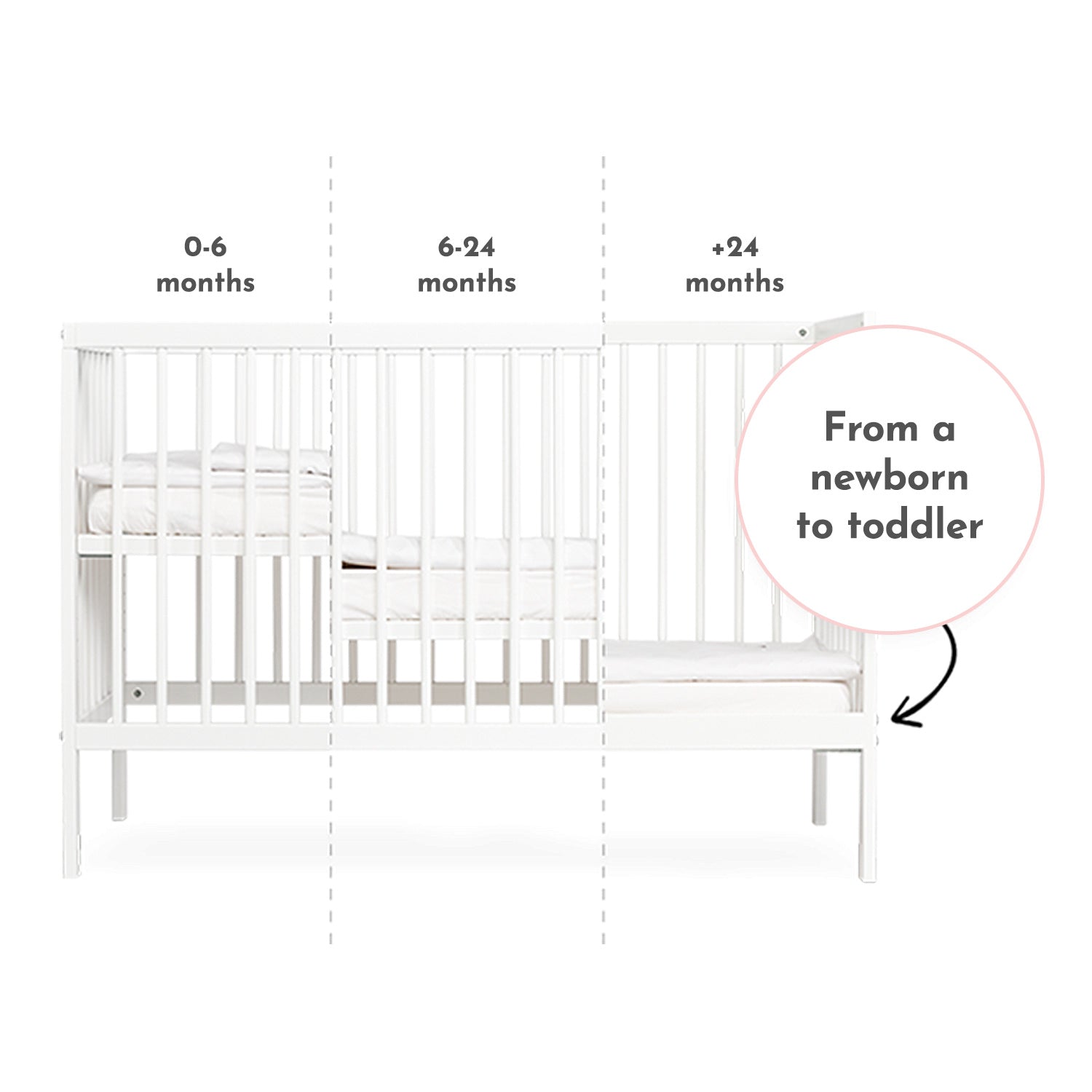 Mokee Mini Adjustable Nursery Room Cot Bed My First Nursery